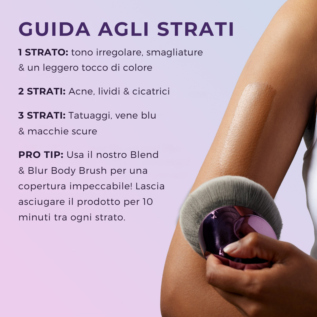 Veloris Perfettore Corpo™ – Fondotinta per una pelle uniforme